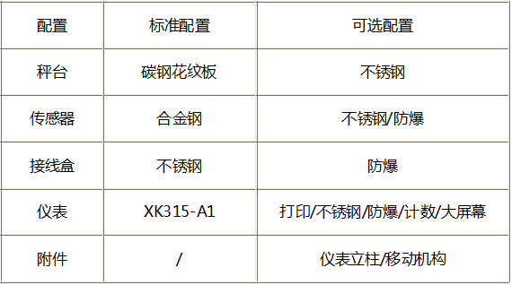 電子地磅供應商.jpg