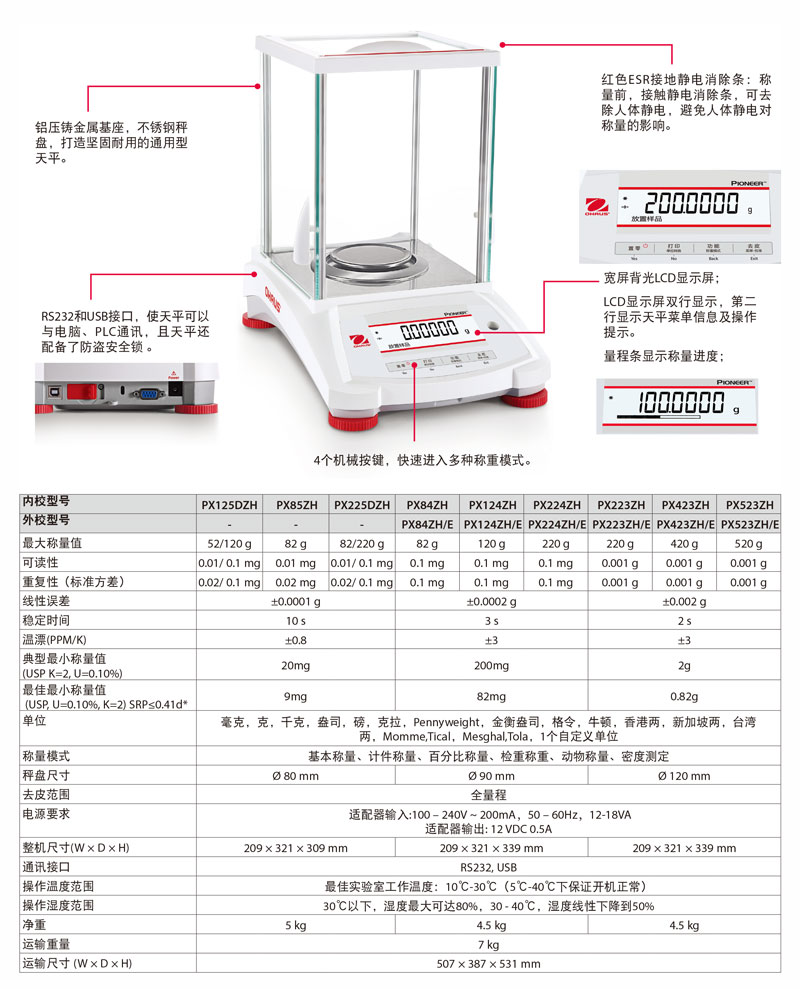 電子地磅型號.jpg