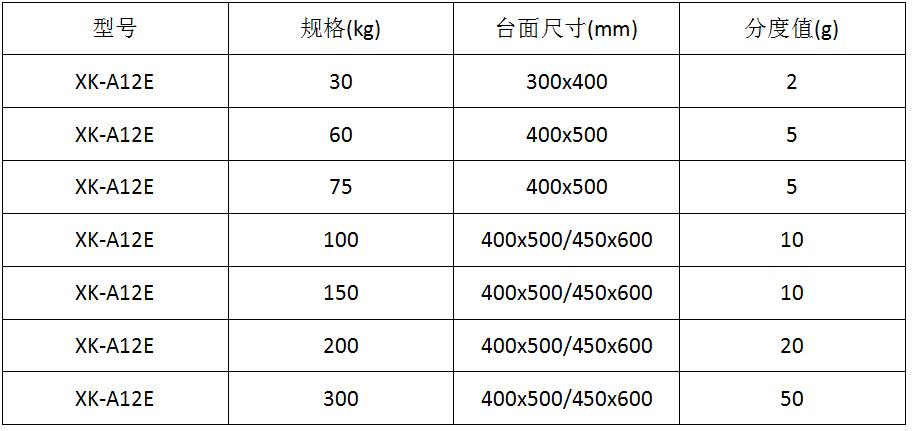 電子地磅價格.jpg