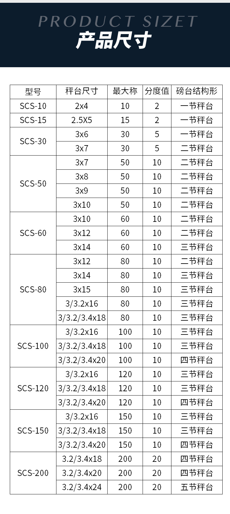 汽車衡g_06.jpg