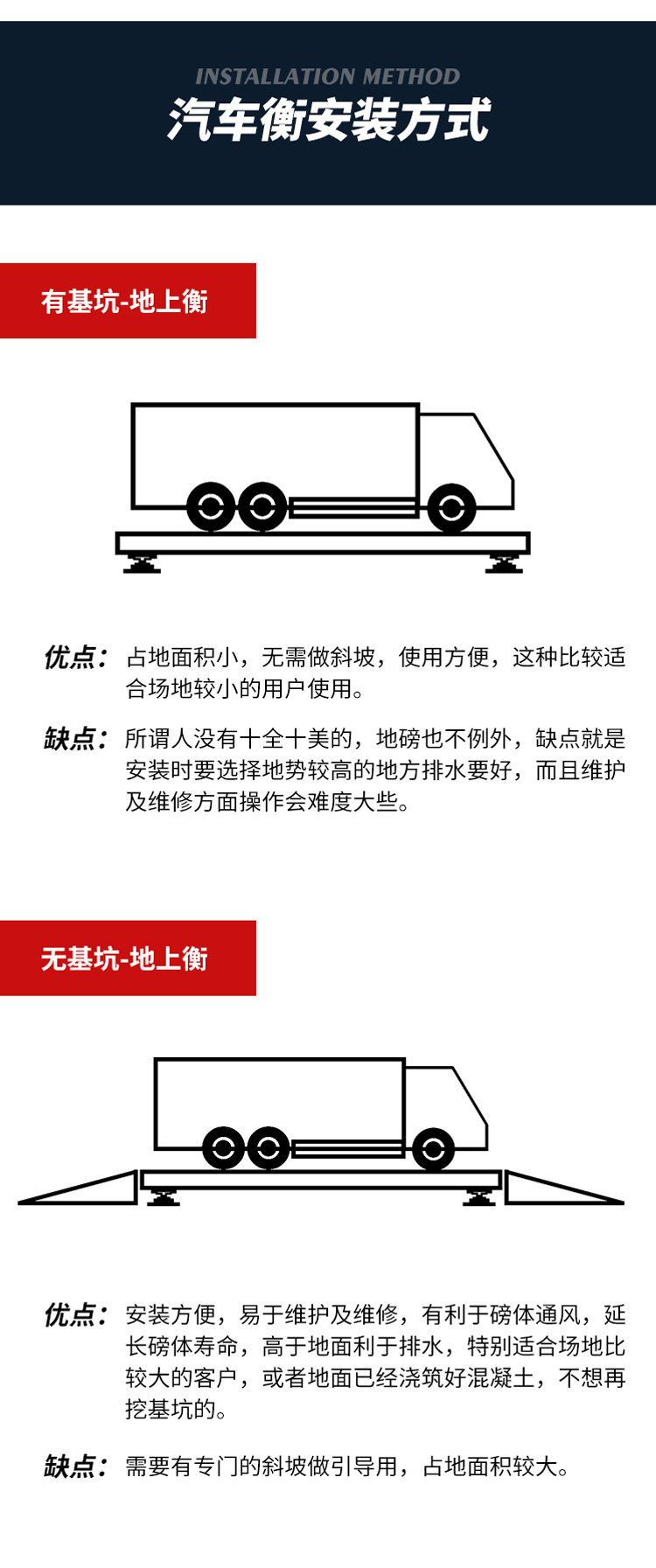 汽車衡g_14.jpg